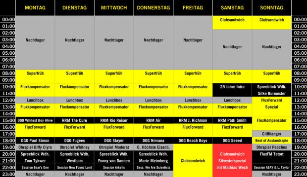 Feiertagsprogramm KW52 / RRM = Rock'n'Role Models, DGG = Das große Ganze